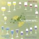 Wine Glassware & Stemware 101