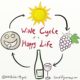 Wine Cycle of a Happy Life