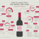 How to Always Pour the Perfect Red Wine?
