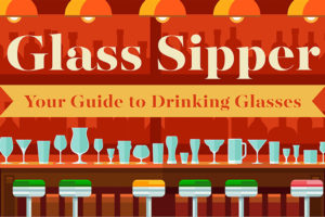 Infographic Guide to Drinking Glasses: Wine, Beer, Cocktail & More