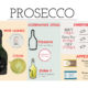 What is Prosecco? Infographic Wine Guide